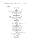 IMAGE INSPECTION SYSTEM AND IMAGE INSPECTION METHOD diagram and image