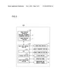 IMAGE READING APPARATUS AND IMAGE FORMING APPARATUS diagram and image