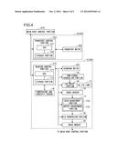 IMAGE READING APPARATUS AND IMAGE FORMING APPARATUS diagram and image