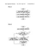 IMAGE READING APPARATUS AND IMAGE FORMING APPARATUS diagram and image