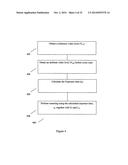 SCANNING METHOD AND APPARATUS diagram and image