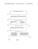 SCANNING METHOD AND APPARATUS diagram and image