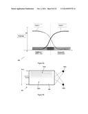 SCANNING METHOD AND APPARATUS diagram and image