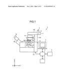 MICROSCOPE diagram and image