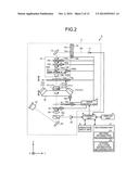 MICROSCOPE diagram and image