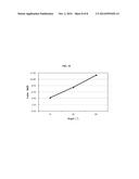 POLARIZING PLATE FOR OLED AND OPTICAL DISPLAY INCLUDING THE SAME diagram and image