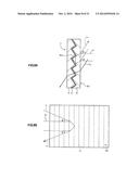 OPTICAL ELEMENT, WINDOW MATERIAL, FITTING, SOLAR SHADING DEVICE, AND     BUILDING diagram and image