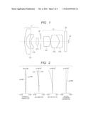 IMAGE PICKUP LENS AND IMAGE PICKUP APPARATUS INCLUDING THE SAME diagram and image