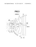 IMAGING LENS AND IMAGING APPARATUS INCLUDING THE IMAGING LENS diagram and image