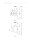 IMAGING LENS AND IMAGING APPARATUS diagram and image