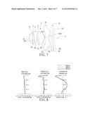 IMAGING LENS diagram and image