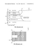 READ HEAD SENSOR WITH A TANTALUM OXIDE REFILL LAYER diagram and image