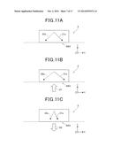 CPP-TYPE MAGNETORESISTANCE EFFECT ELEMENT AND MAGNETIC DISK DEVICE USING     SIDE SHIELD LAYERS diagram and image