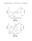 PROTECTIVE CIRCUIT, ELECTRONIC DEVICE, AND METHOD OF DRIVING A PROTECTIVE     CIRCUIT diagram and image