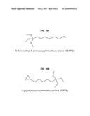 Method Apparatus and Material for Radio Frequency Passives and Antennas diagram and image