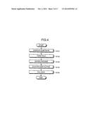 WIRING BOARD, ELECTRONIC COMPONENT EMBEDDED SUBSTRATE, METHOD OF     MANUFACTURING WIRING BOARD, AND METHOD OF MANUFACTURING ELECTRONIC     COMPONENT EMBEDDED SUBSTRATE diagram and image