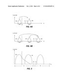 High Endurance Nonvolatile Memory diagram and image