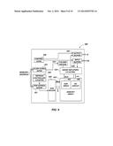 DIGIT LINE EQUILIBRATION USING ACCESS DEVICES AT THE EDGE OF SUB-ARRAYS diagram and image