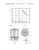 REACTOR diagram and image