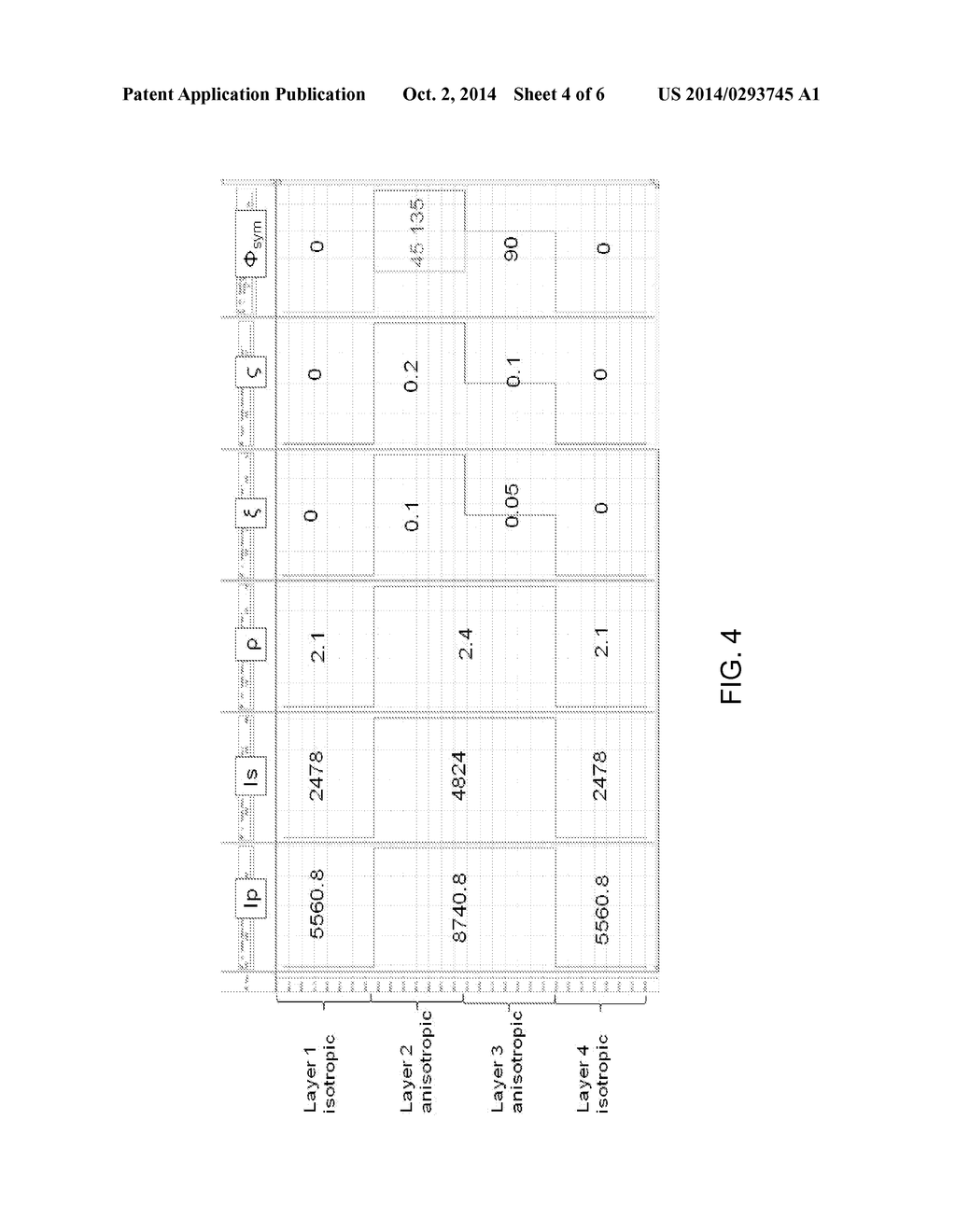 METHODS AND SYSTEMS FOR PERFORMING AZIMUTHAL SIMULTANEOUS ELASTIC     INVERSION - diagram, schematic, and image 05