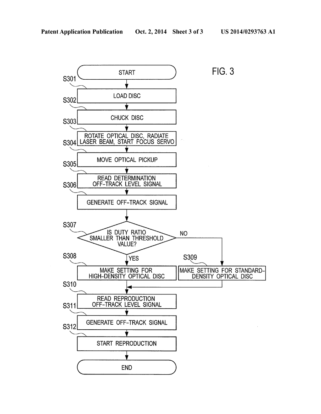 OPTICAL DISC DEVICE AND OPTICAL DISC DETERMINATION METHOD - diagram, schematic, and image 04