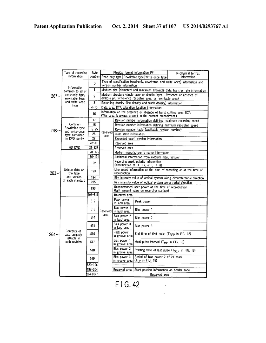 WRITE-ONCE TYPE INFORMATION STORAGE MEDIUM (DISK STRUCTURE OF RECORDING     TYPE INFORMATION STORAGE MEDIUM HAVING STRUCTURE IN WHICH RECORDING LAYER     FORMED ON TRANSPARENT SUSBSTRATE IS DEFINED AS INSIDE), AND INFORMATION     REPRODUCING METHOD OR INFORMATION RECORDING METHOD AS WELL AS STORAGE     MEDIUM MANUFACTURING - diagram, schematic, and image 38