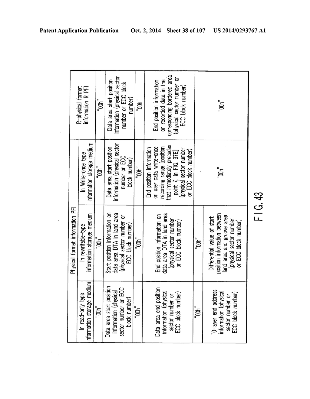 WRITE-ONCE TYPE INFORMATION STORAGE MEDIUM (DISK STRUCTURE OF RECORDING     TYPE INFORMATION STORAGE MEDIUM HAVING STRUCTURE IN WHICH RECORDING LAYER     FORMED ON TRANSPARENT SUSBSTRATE IS DEFINED AS INSIDE), AND INFORMATION     REPRODUCING METHOD OR INFORMATION RECORDING METHOD AS WELL AS STORAGE     MEDIUM MANUFACTURING - diagram, schematic, and image 39