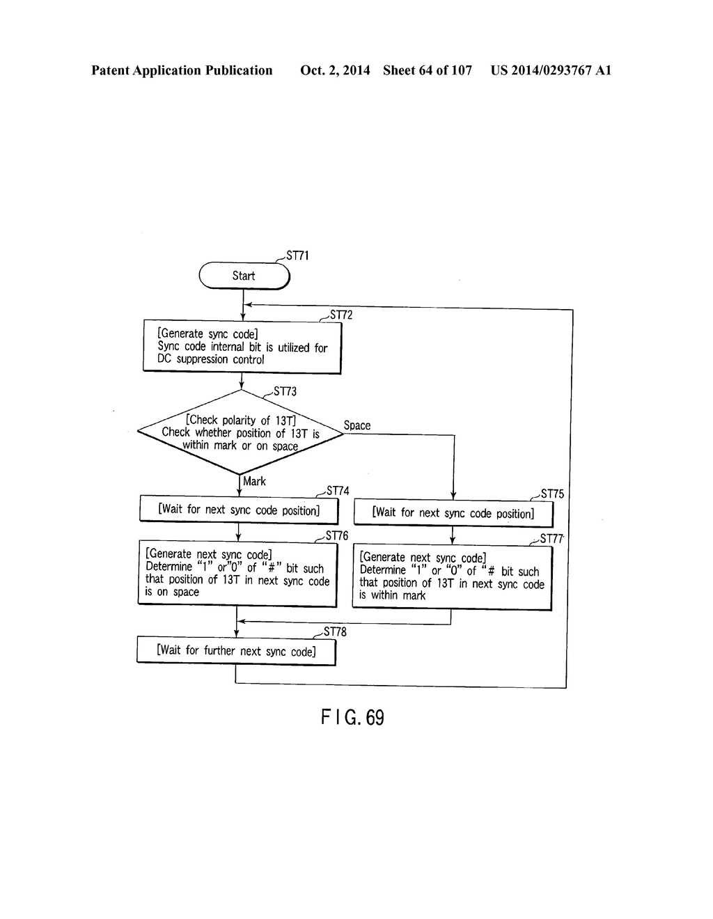 WRITE-ONCE TYPE INFORMATION STORAGE MEDIUM (DISK STRUCTURE OF RECORDING     TYPE INFORMATION STORAGE MEDIUM HAVING STRUCTURE IN WHICH RECORDING LAYER     FORMED ON TRANSPARENT SUSBSTRATE IS DEFINED AS INSIDE), AND INFORMATION     REPRODUCING METHOD OR INFORMATION RECORDING METHOD AS WELL AS STORAGE     MEDIUM MANUFACTURING - diagram, schematic, and image 65