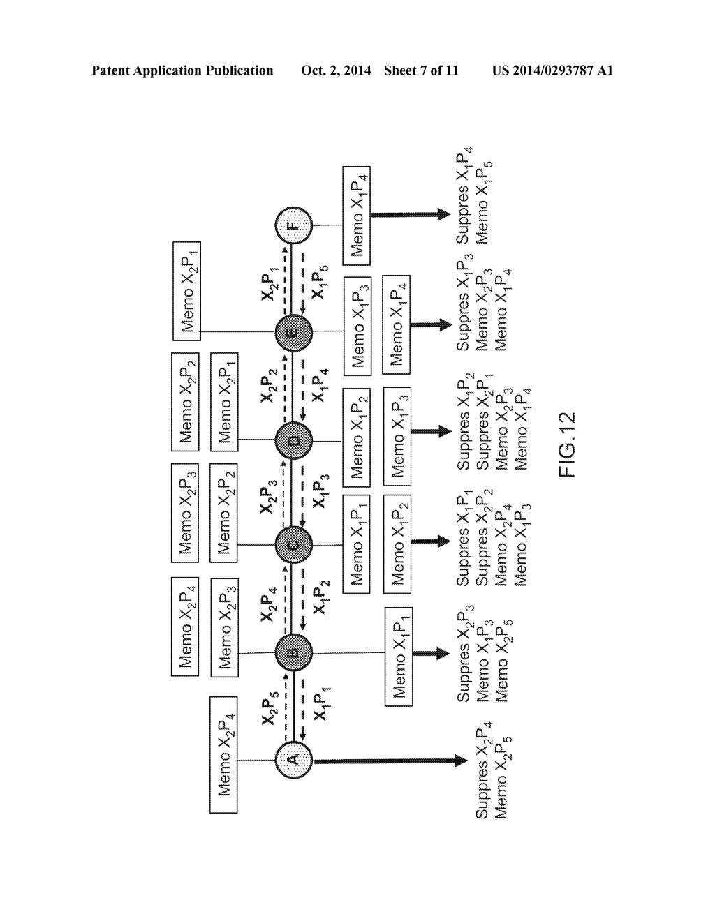 METHOD FOR OPTIMIZING THE CAPABILITIES OF AN AD HOC TELECOMMUNICATION     NETWORK - diagram, schematic, and image 08