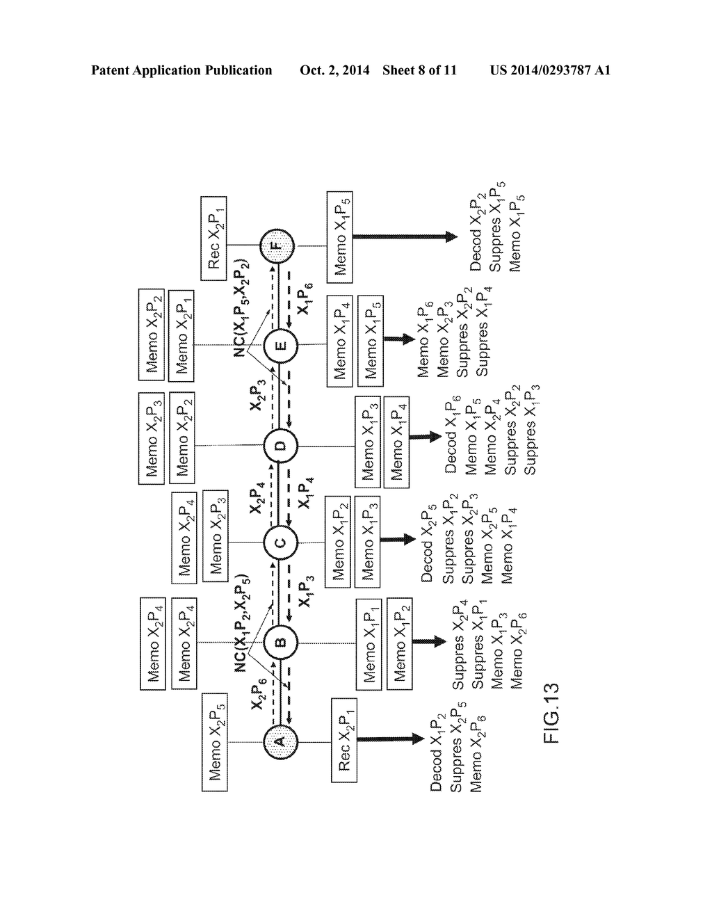 METHOD FOR OPTIMIZING THE CAPABILITIES OF AN AD HOC TELECOMMUNICATION     NETWORK - diagram, schematic, and image 09