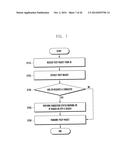 METHOD AND APPARATUS FOR CONTROLLING CONGESTION IN WIRELESS COMMUNICATION     SYSTEM diagram and image