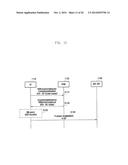 METHOD AND APPARATUS FOR CONTROLLING CONGESTION IN WIRELESS COMMUNICATION     SYSTEM diagram and image