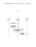 METHOD AND APPARATUS FOR CONTROLLING CONGESTION IN WIRELESS COMMUNICATION     SYSTEM diagram and image