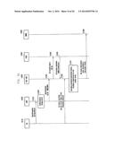 METHOD AND APPARATUS FOR CONTROLLING CONGESTION IN WIRELESS COMMUNICATION     SYSTEM diagram and image