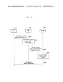 METHOD AND APPARATUS FOR CONTROLLING CONGESTION IN WIRELESS COMMUNICATION     SYSTEM diagram and image