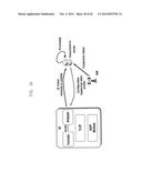 METHOD AND APPARATUS FOR CONTROLLING CONGESTION IN WIRELESS COMMUNICATION     SYSTEM diagram and image