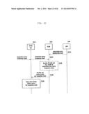 METHOD AND APPARATUS FOR CONTROLLING CONGESTION IN WIRELESS COMMUNICATION     SYSTEM diagram and image