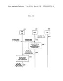 METHOD AND APPARATUS FOR CONTROLLING CONGESTION IN WIRELESS COMMUNICATION     SYSTEM diagram and image