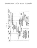 METHOD AND APPARATUS FOR CONTROLLING CONGESTION IN WIRELESS COMMUNICATION     SYSTEM diagram and image