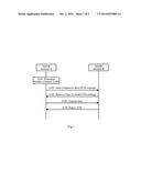 METHOD AND APPARATUS FOR DETERMINING COMMUNICATION PARAMETER AND FOR     COMMUNICATION IN WLAN diagram and image