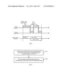 METHOD AND APPARATUS FOR DETERMINING COMMUNICATION PARAMETER AND FOR     COMMUNICATION IN WLAN diagram and image