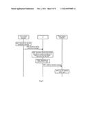 METHOD AND APPARATUS FOR DETERMINING COMMUNICATION PARAMETER AND FOR     COMMUNICATION IN WLAN diagram and image