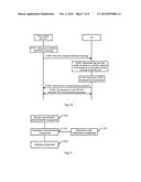 METHOD AND APPARATUS FOR DETERMINING COMMUNICATION PARAMETER AND FOR     COMMUNICATION IN WLAN diagram and image