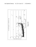 INTERFERENCE ESTIMATION WITH TDM diagram and image