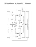 INTERFERENCE ESTIMATION WITH TDM diagram and image