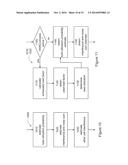 INTERFERENCE ESTIMATION WITH TDM diagram and image