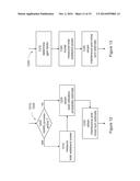 INTERFERENCE ESTIMATION WITH TDM diagram and image