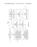 INTERFERENCE ESTIMATION WITH TDM diagram and image