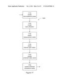 INTERFERENCE ESTIMATION WITH TDM diagram and image