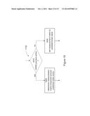 INTERFERENCE ESTIMATION WITH TDM diagram and image